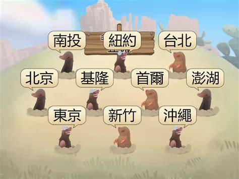 台灣地名查詢 鼠 猴